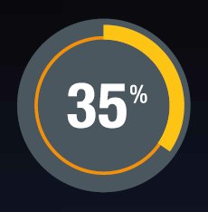 o 35 % větší podpora Nafukovací postele